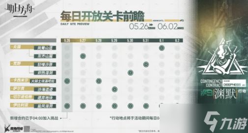 《明日方舟》危机合约渊默行动每日开放关卡详解