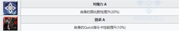 FGO罗兰从者图鉴 FGO罗兰技能宝具属性