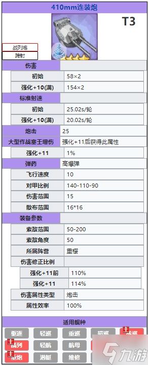 《碧蓝航线》410mm连装炮怎么样 410mm连装炮有用吗