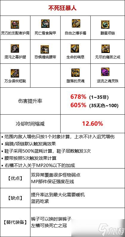 《DNF》105级无色流装备搭配攻略