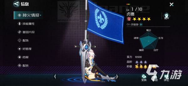 星火之歌节奏榜2022 各英雄角色强度榜一览