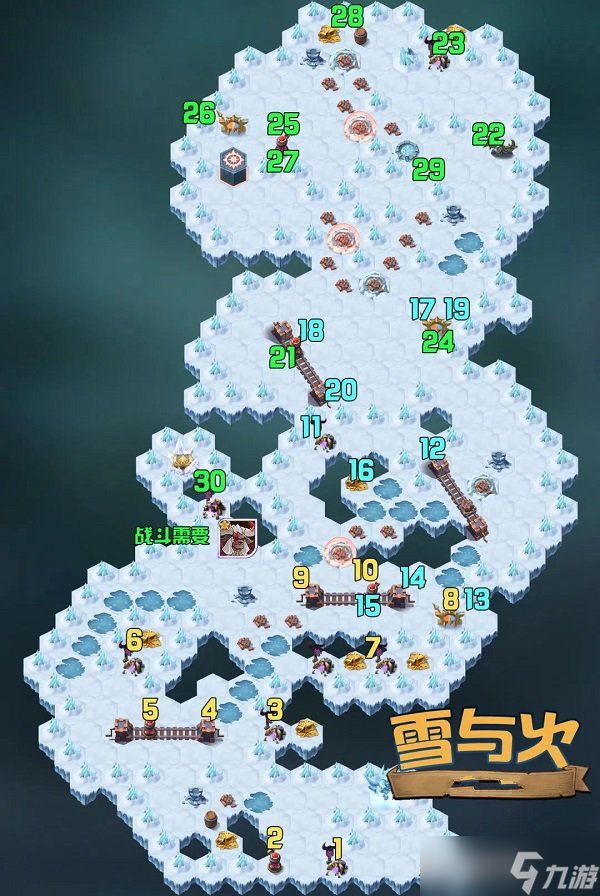 剑与远征雪与火路线怎么走