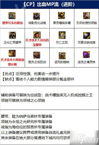 DNF110剑魔装备搭配推荐 剑魔110级装备怎么选