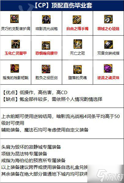 DNF110剑魔装备搭配推荐 剑魔110级装备怎么选