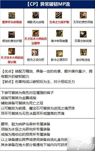 DNF110版本魔道毕业装是什么 DNF110版本魔道毕业装备分享