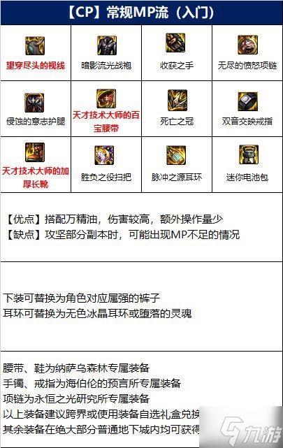 DNF110版本魔道毕业装是什么 DNF110版本魔道毕业装备分享