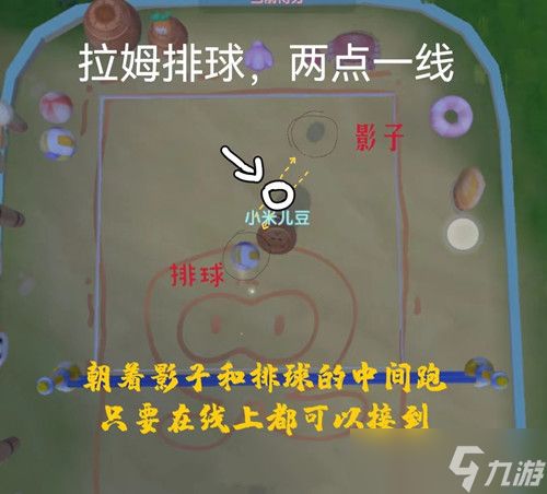 摩尔庄园沙滩排球怎么玩（沙滩排球高分技巧教学攻略）