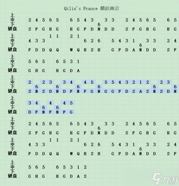 原神麟跃幽岩怎么弹 麟跃幽岩琴谱及弹奏方法分享