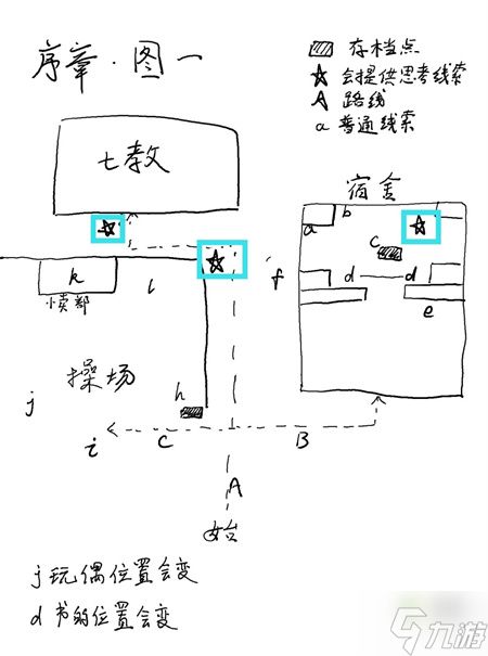 超自然侦探社序章通关攻略介绍