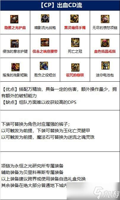 DNF110魔灵毕业装备推荐 魔灵110装备怎么选？