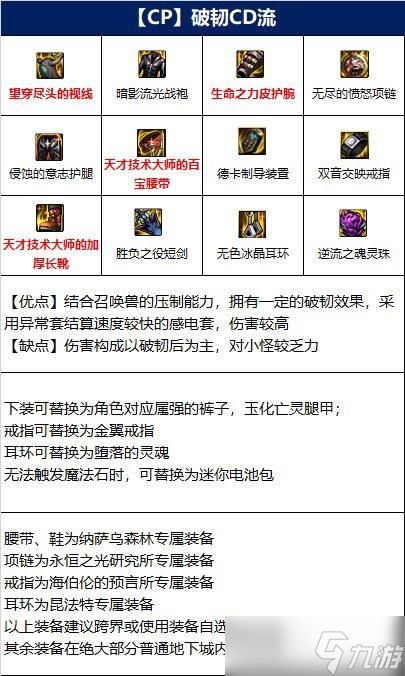 DNF110魔灵毕业装备推荐 魔灵110装备怎么选？