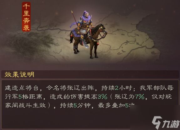 三国志战略版千里奔袭怎么样 千里奔袭介绍