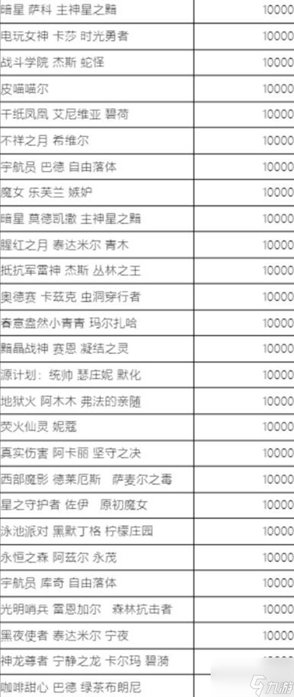 英雄联盟蓝色精粹商店上线啦 蓝色精粹商店开启时间介绍