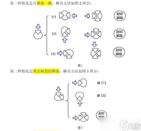 古剑奇谭3无名之地解除封印攻略