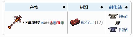 《泰拉瑞亚》小鬼法杖获取方法介绍