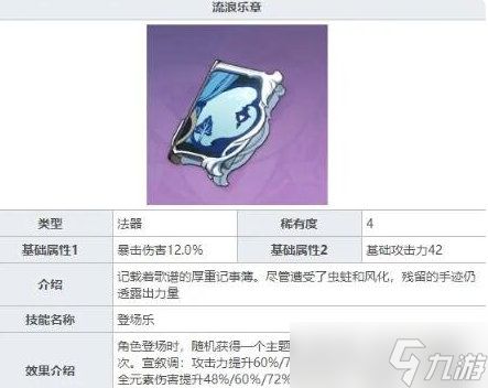 原神莫娜用什么武器好