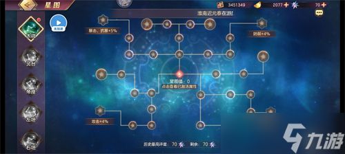 <a id='link_pop' class='keyword-tag' href='https://www.9game.cn/sgzhxdl/'>三国志幻想大陆</a>星图优先升级哪个