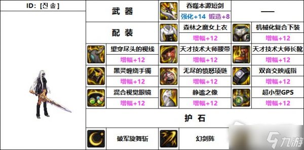 《DNF》110级机械战神驭剑士毕业装备推荐