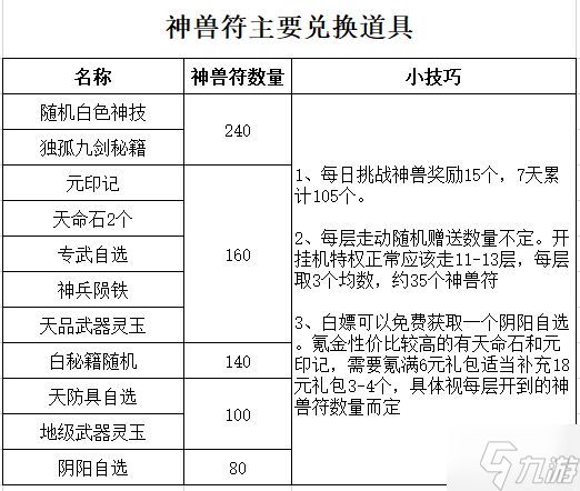 《武林闲侠》夏日清凉活动攻略