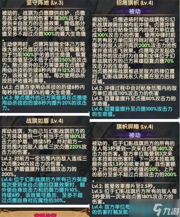 剑与远征贞德试炼之地攻略：贞德赏金试炼攻略路线图