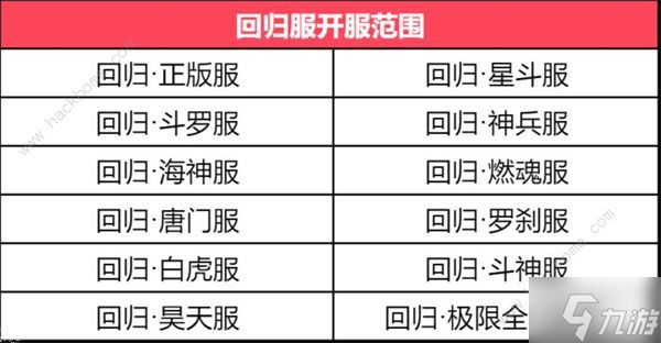 斗罗大陆h5回归服激活码2022永久有效 最新回归服兑换码一览