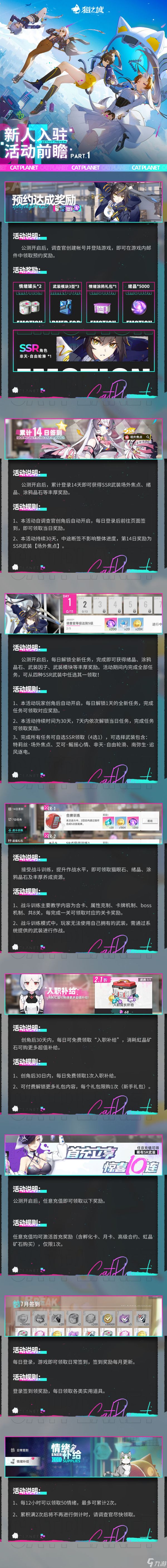 《猫之城》公测活动怎么玩 活动攻略