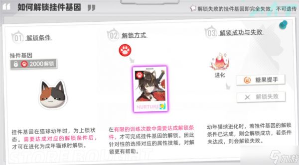 《猫之城》挂件基因怎么获得