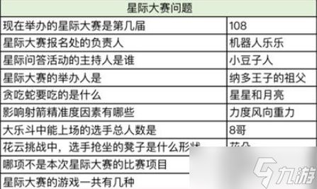 奥比岛星际问答答案是什么