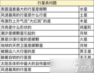 奥比岛星际问答答案是什么