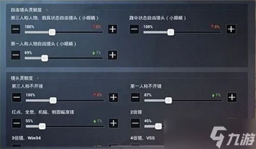 和平精英ss14赛季最稳灵敏度介绍