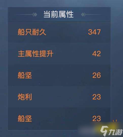 《黎明之海》爵位有什么用？爵位洗练进阶攻略