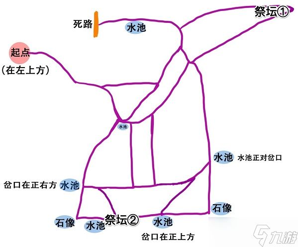 《奥比岛手游》迷雾森林地图路线攻略