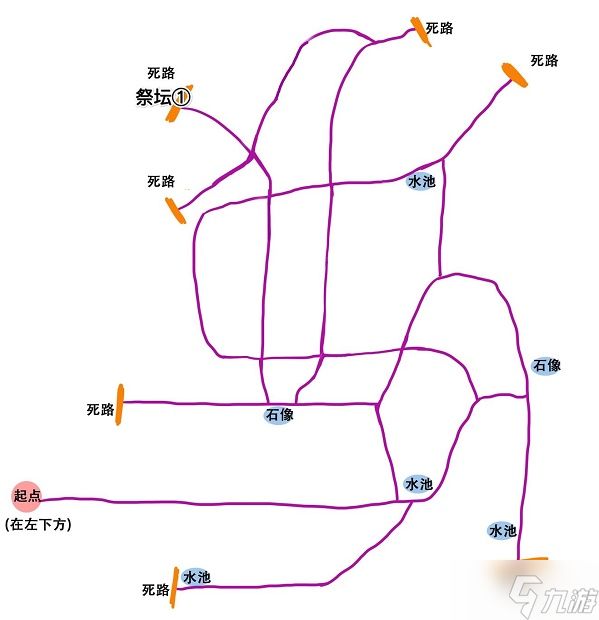 《奥比岛手游》迷雾森林地图路线攻略