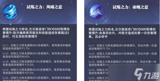 魂师对决：戴沐白外传第一天打法攻略