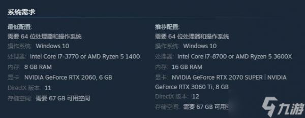 《钢之崛起》PC配置需求公开 最低要求RTX2060 6GB