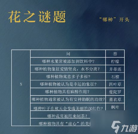 光与夜之恋合欢花影花之谜题答案大全 具体介绍