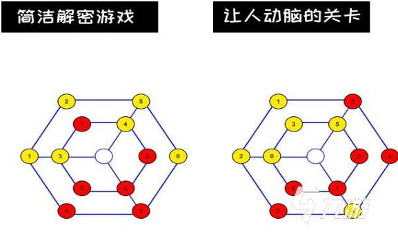 连数字游戏有哪些好玩的2022 与数字有关的游戏下载大全