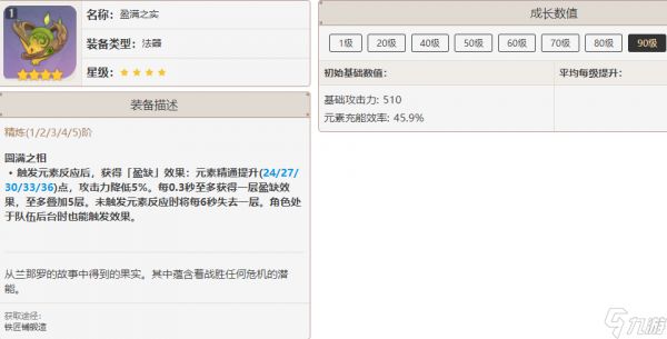 原神3.0须弥锻造武器适合谁 须弥锻造武器推荐评测