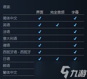 《灵魂骇客2》有中文吗？游戏文字音频语言种类介绍