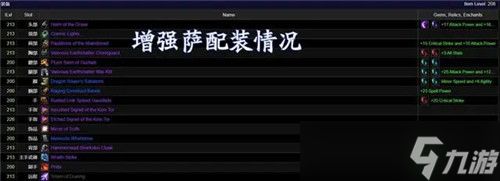 魔兽世界WLK各职业“氪金”程度分析 增强萨秒伤登顶测试服