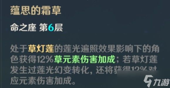 《原神》柯莱技能及命座解析 柯莱值得培养吗？