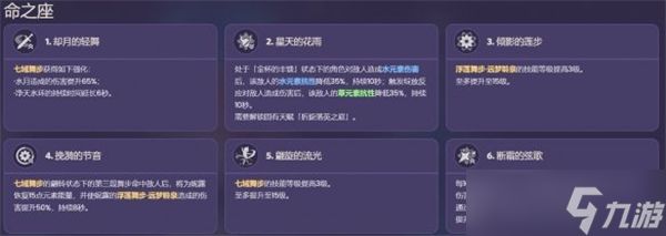 原神妮露命之座是什么效果