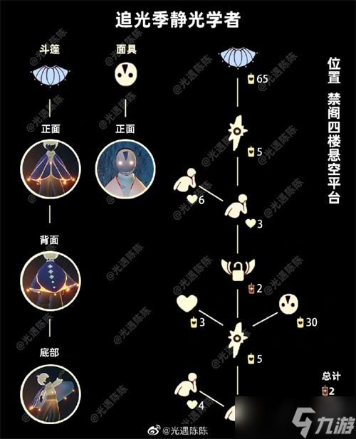 光遇静光学者兑换图最新一览