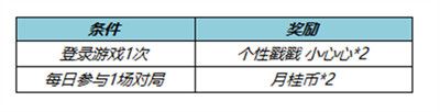 王者荣耀拿捏住了语音怎么获得 快速获取攻略