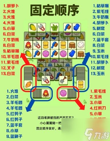 羊了个羊第二关有多少张牌 第二关有多少种牌