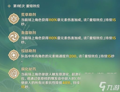 原神片剂深研第三关怎么过 片剂深研第三关通关攻略