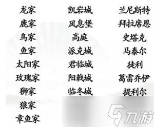 《汉字找茬王》连线权游家族攻略详解