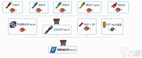 《泰拉瑞亚》1.4配饰推荐 1.4配饰搭配介绍