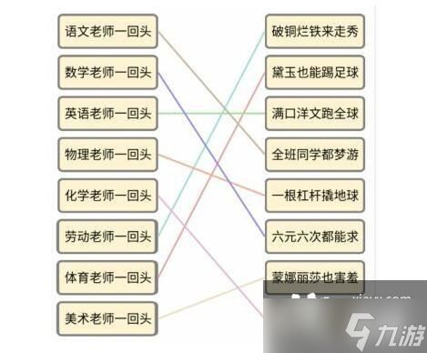 《文字的力量》老师的回眸完成配对攻略