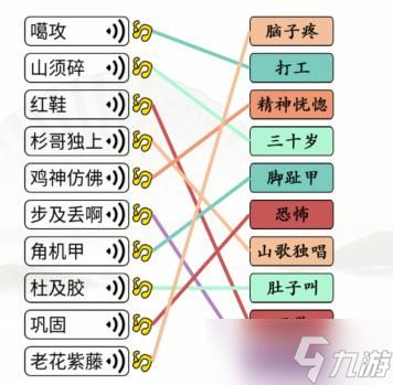 汉字找茬王浪漫广西通关攻略